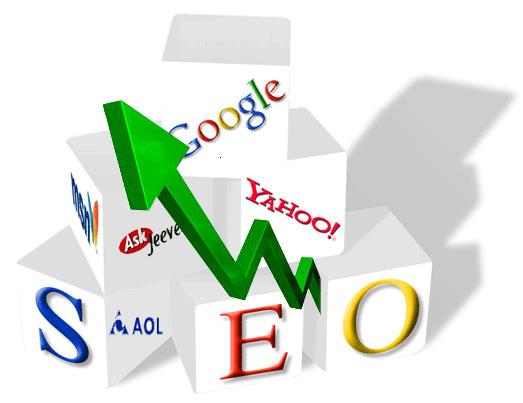 search engine optimization - seo
